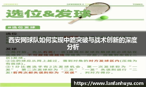 西安网球队如何实现中路突破与战术创新的深度分析